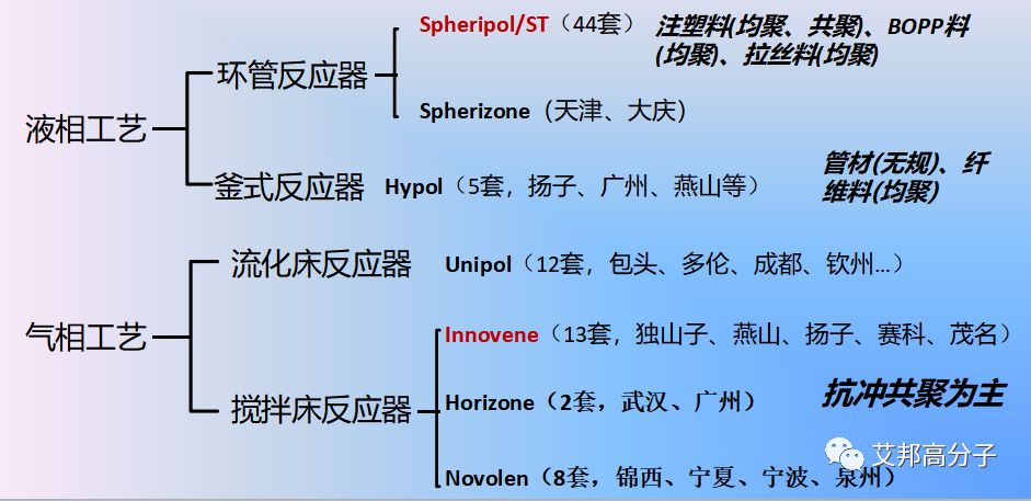 江西天新藥業(yè)股份有限公司 